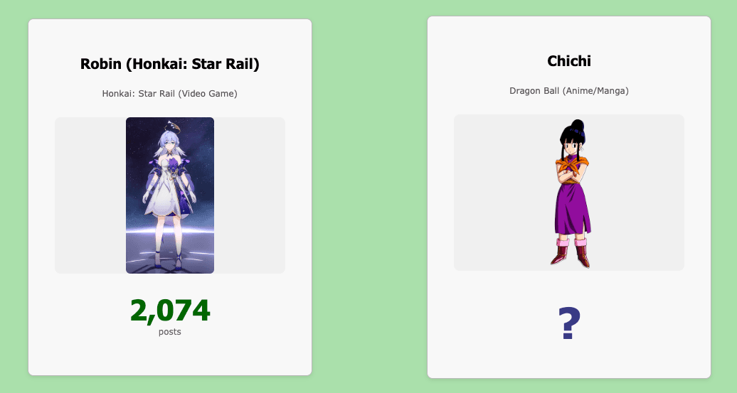 Explore Rule34dle modes